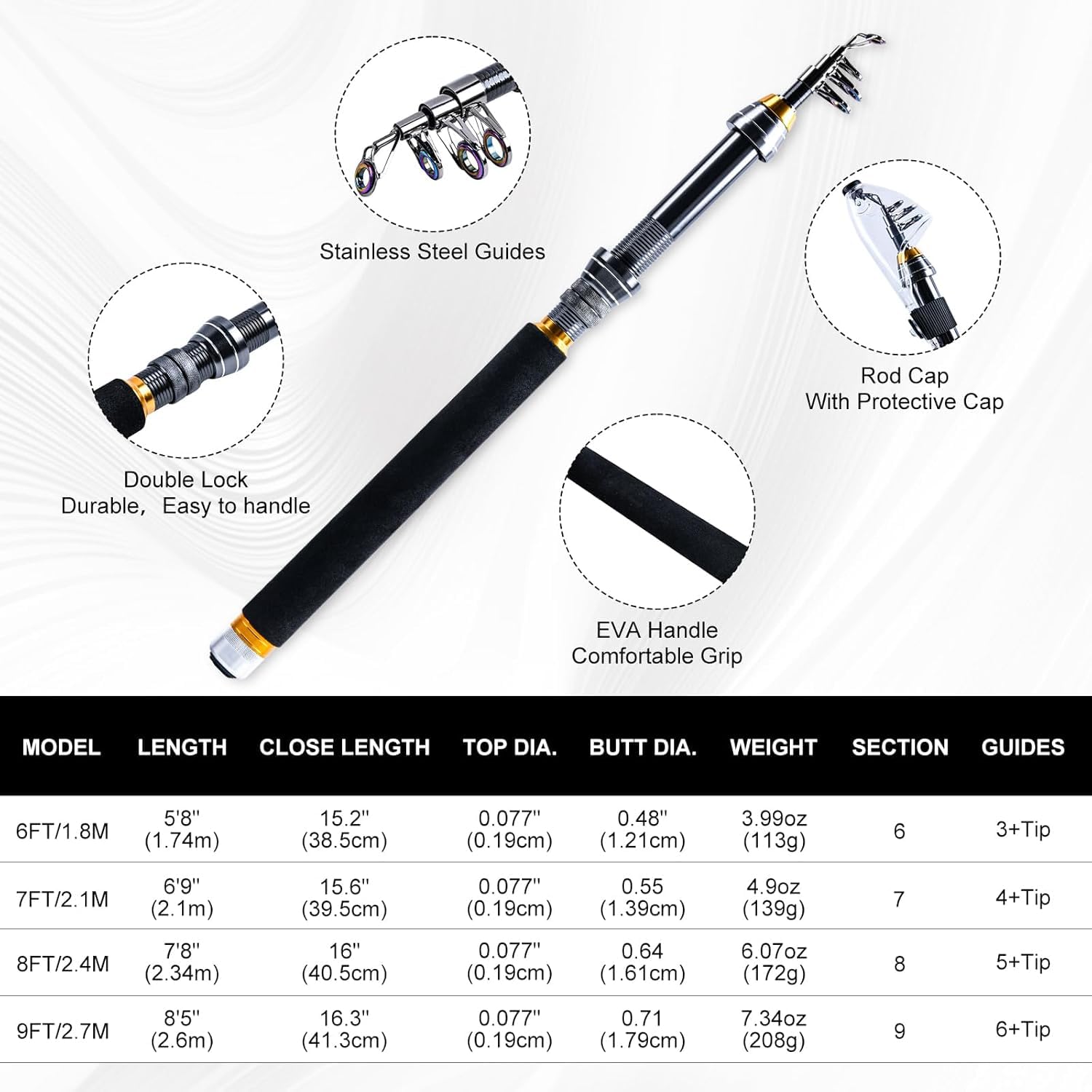 Goture Portable Travel Fishing - Fishing Bag Waterproof 评论和价格