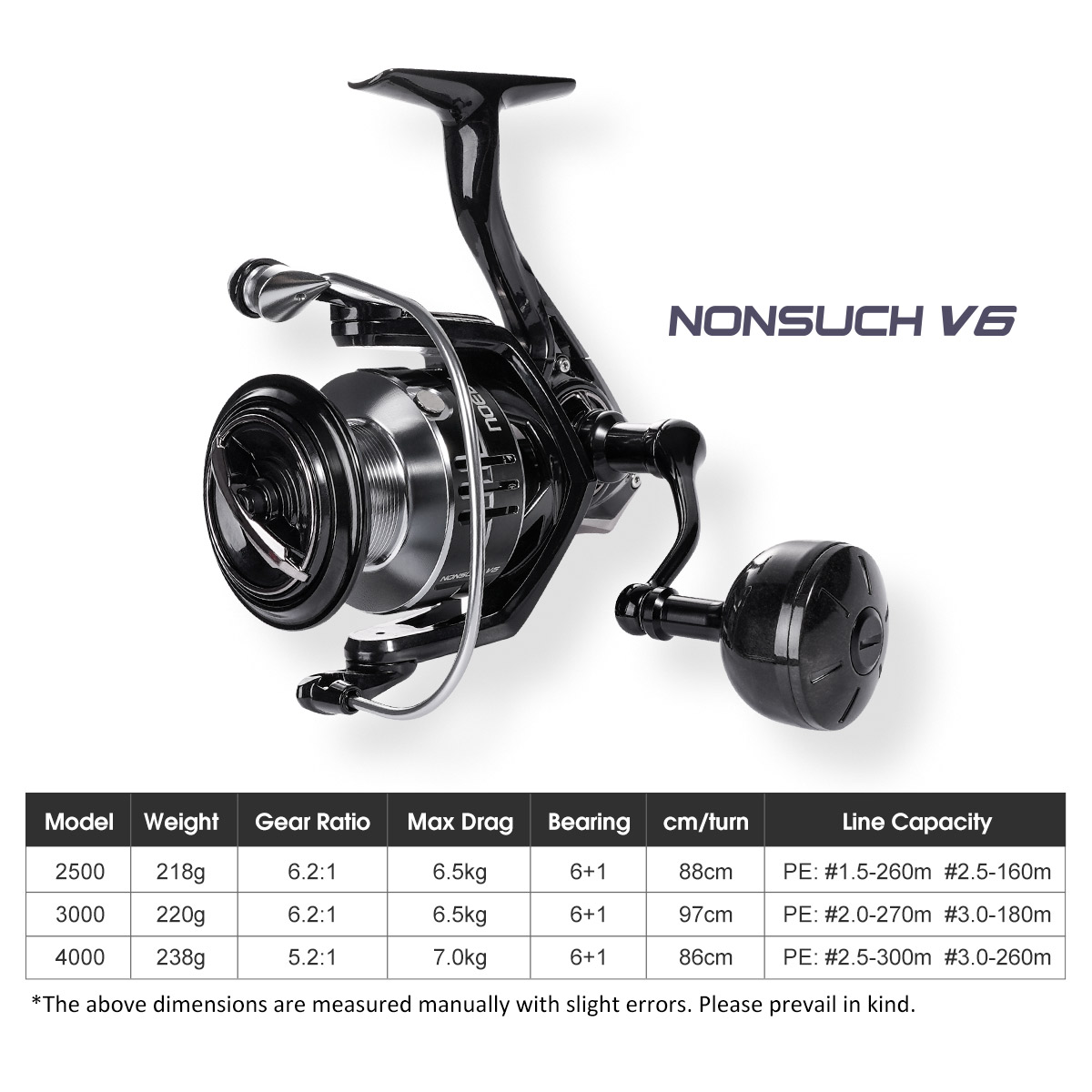 Noeby Carbon Spinning Fishing  - Kastking Reel Zephyr 评论和价格