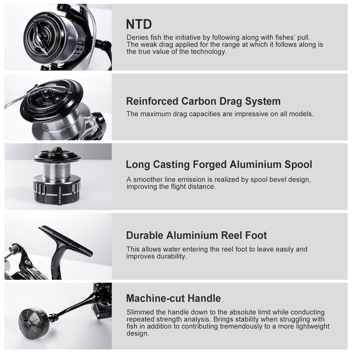 Noeby Carbon Spinning Fishing  - Kastking Reel Zephyr 评论和价格